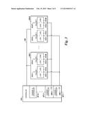 SYSTEMS, DEVICES, MEMORY CONTROLLERS, AND METHODS FOR MEMORY     INITIALIZATION diagram and image