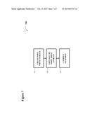 MINIMALLY DISRUPTIVE VIRTUAL MACHINE SNAPSHOTS diagram and image