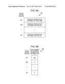 MEMORY CONTROL DEVICE, HOST COMPUTER, INFORMATION PROCESSING SYSTEM AND     METHOD OF CONTROLLING MEMORY CONTROL DEVICE diagram and image