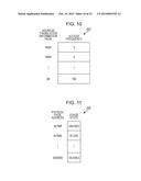 MEMORY CONTROL DEVICE, HOST COMPUTER, INFORMATION PROCESSING SYSTEM AND     METHOD OF CONTROLLING MEMORY CONTROL DEVICE diagram and image