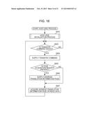 MEMORY CONTROL DEVICE, HOST COMPUTER, INFORMATION PROCESSING SYSTEM AND     METHOD OF CONTROLLING MEMORY CONTROL DEVICE diagram and image