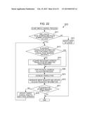 MEMORY CONTROL DEVICE, HOST COMPUTER, INFORMATION PROCESSING SYSTEM AND     METHOD OF CONTROLLING MEMORY CONTROL DEVICE diagram and image