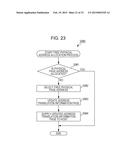 MEMORY CONTROL DEVICE, HOST COMPUTER, INFORMATION PROCESSING SYSTEM AND     METHOD OF CONTROLLING MEMORY CONTROL DEVICE diagram and image