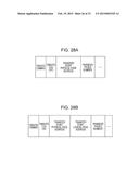 MEMORY CONTROL DEVICE, HOST COMPUTER, INFORMATION PROCESSING SYSTEM AND     METHOD OF CONTROLLING MEMORY CONTROL DEVICE diagram and image