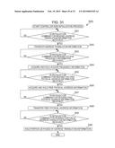 MEMORY CONTROL DEVICE, HOST COMPUTER, INFORMATION PROCESSING SYSTEM AND     METHOD OF CONTROLLING MEMORY CONTROL DEVICE diagram and image