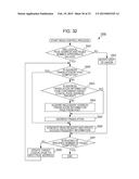 MEMORY CONTROL DEVICE, HOST COMPUTER, INFORMATION PROCESSING SYSTEM AND     METHOD OF CONTROLLING MEMORY CONTROL DEVICE diagram and image