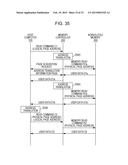 MEMORY CONTROL DEVICE, HOST COMPUTER, INFORMATION PROCESSING SYSTEM AND     METHOD OF CONTROLLING MEMORY CONTROL DEVICE diagram and image