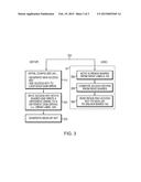 Local Keying for Self-Encrypting Drives (SED) diagram and image