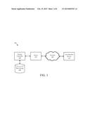 AUTOMATED MONITORING OF SERVER CONTROL AUTOMATION COMPONENTS diagram and image