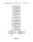 Disconnected Operation for Systems Utilizing Cloud Storage diagram and image