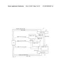 SEMICONDUCTOR DEVICE THAT DETECTS ABNORMALITIES OF WATCHDOG TIMER CIRCUITS diagram and image