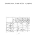 SEMICONDUCTOR DEVICE THAT DETECTS ABNORMALITIES OF WATCHDOG TIMER CIRCUITS diagram and image