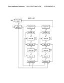 SELECTABLE JTAG OR TRACE ACCESS WITH DATA STORE AND OUTPUT diagram and image