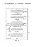 SELECTABLE JTAG OR TRACE ACCESS WITH DATA STORE AND OUTPUT diagram and image