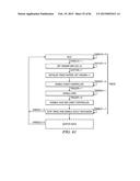 SELECTABLE JTAG OR TRACE ACCESS WITH DATA STORE AND OUTPUT diagram and image