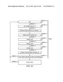 SELECTABLE JTAG OR TRACE ACCESS WITH DATA STORE AND OUTPUT diagram and image