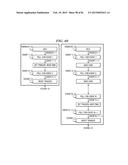 SELECTABLE JTAG OR TRACE ACCESS WITH DATA STORE AND OUTPUT diagram and image