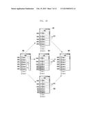 SCROLLING METHOD OF MOBILE TERMINAL AND APPARATUS FOR PERFORMING THE SAME diagram and image