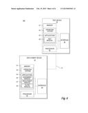 CONTINUOUS DEPLOYMENT OF CODE CHANGES diagram and image