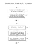 CONTINUOUS DEPLOYMENT OF CODE CHANGES diagram and image