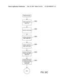 METHOD AND SYSTEM FOR MIGRATION OF VIRTUAL MACHINES AND VIRTUAL     APPLICATIONS BETWEEN CLOUD-COMPUTING FACILITIES diagram and image