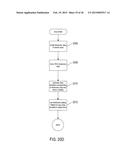 METHOD AND SYSTEM FOR MIGRATION OF VIRTUAL MACHINES AND VIRTUAL     APPLICATIONS BETWEEN CLOUD-COMPUTING FACILITIES diagram and image