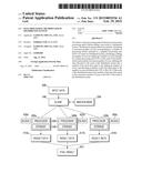 DATA PROCESSING METHOD USED IN DISTRIBUTED SYSTEM diagram and image