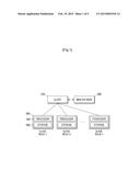 DATA PROCESSING METHOD USED IN DISTRIBUTED SYSTEM diagram and image