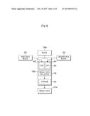 DATA PROCESSING METHOD USED IN DISTRIBUTED SYSTEM diagram and image