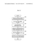 DATA PROCESSING METHOD USED IN DISTRIBUTED SYSTEM diagram and image