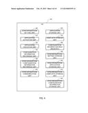 Application Synchronization Method and Program diagram and image