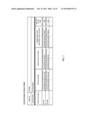 Application Synchronization Method and Program diagram and image