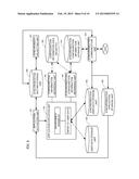 Application Synchronization Method and Program diagram and image