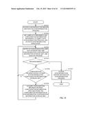 Application Synchronization Method and Program diagram and image