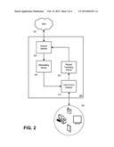 Internet Protocol Television Tuning Adapter diagram and image