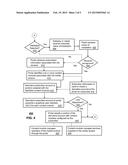 SYSTEM AND METHOD FOR CONFIGURING MEDIA SERVICES diagram and image