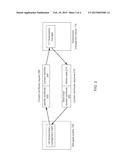 Systems and Methods for Managing Digital Content Entitlements diagram and image