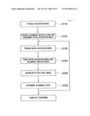 METHOD FOR TENSIONING VAPOR DEPOSITION MASK USING AN ALIGNMENT MASTER     GLASS diagram and image