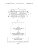 System and Method for Stator Construction of an Electric Motor diagram and image