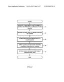 MANUFACTURING METHOD OF MODULE COMPONENTS diagram and image