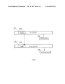 ASSEMBLY LINE SYSTEM, METHOD AND APPARATUS FOR DECREASING THE NUMBER OF     ASSEMBLY WORKSTATIONS diagram and image