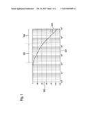 MICROMECHANICAL SENSOR diagram and image