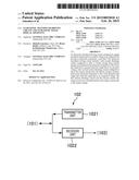 ULTRASONIC TRANSDUCER DRIVING CIRCUIT AND ULTRASONIC IMAGE DISPLAY     APPARATUS diagram and image