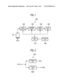 ULTRASONIC TRANSDUCER DRIVING CIRCUIT AND ULTRASONIC IMAGE DISPLAY     APPARATUS diagram and image