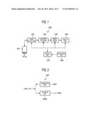 ULTRASONIC TRANSDUCER DRIVING CIRCUIT AND ULTRASONIC IMAGE DISPLAY     APPARATUS diagram and image