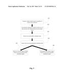 Free-Space Optically Accessed Acoustically Modulated Retro-Reflector     Arrays diagram and image