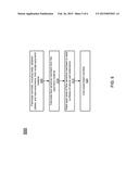 Method of Manufacturing a Coriolis Mass Flow Rate Sensor from a Polymeric     Material diagram and image