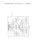 PROCESS FOR RECOVERING METALS BY REDUCTION AND CARBONYLATION diagram and image