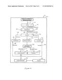 PROCESS FOR RECOVERING METALS BY REDUCTION AND CARBONYLATION diagram and image