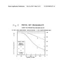 Gun Firing Method for the Simultaneous Dispersion of Projectiles in a     Square Pattern diagram and image